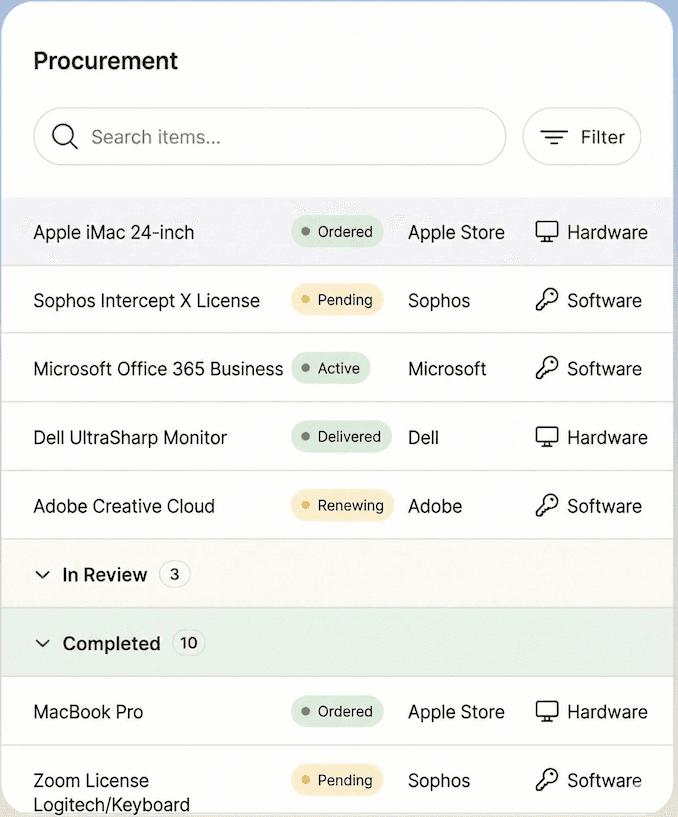 An image of ordering system dashboard