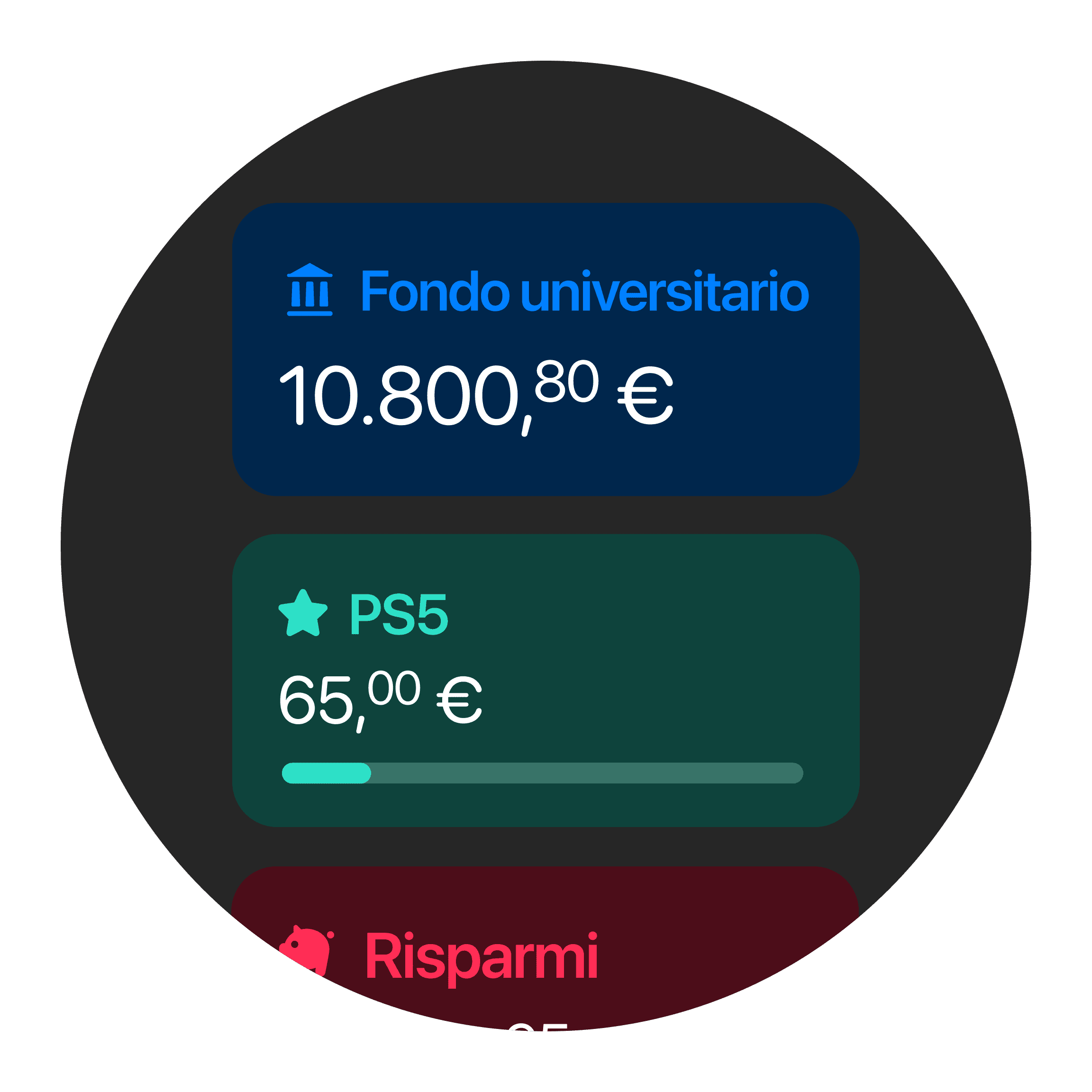Metti insieme conti figli con etichette per diversi obiettivi di risparmio.