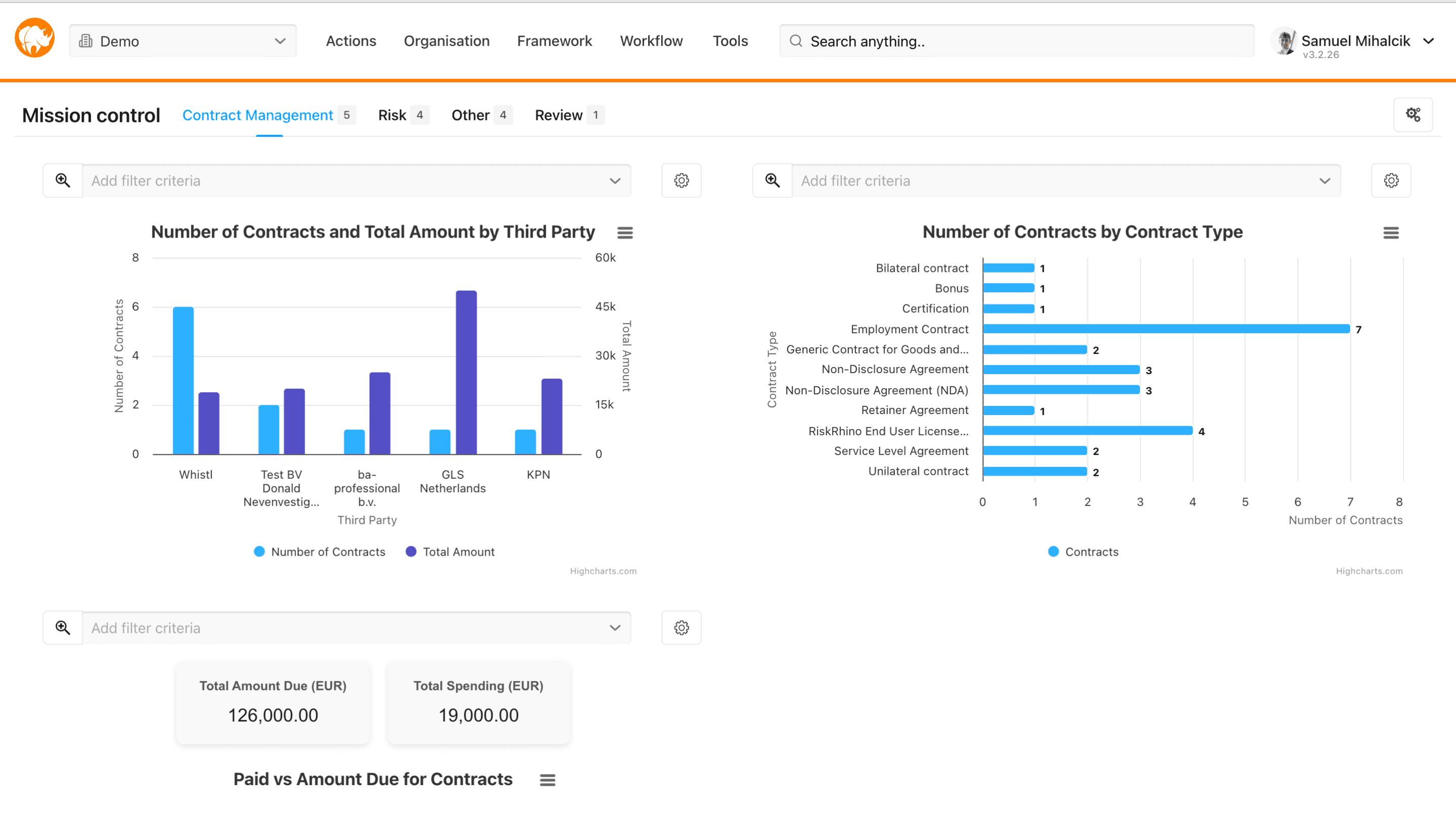 RiskRhino - Contract Management