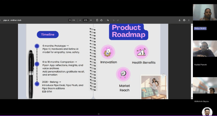 Saamarthya 5.0 IIHMR Startups