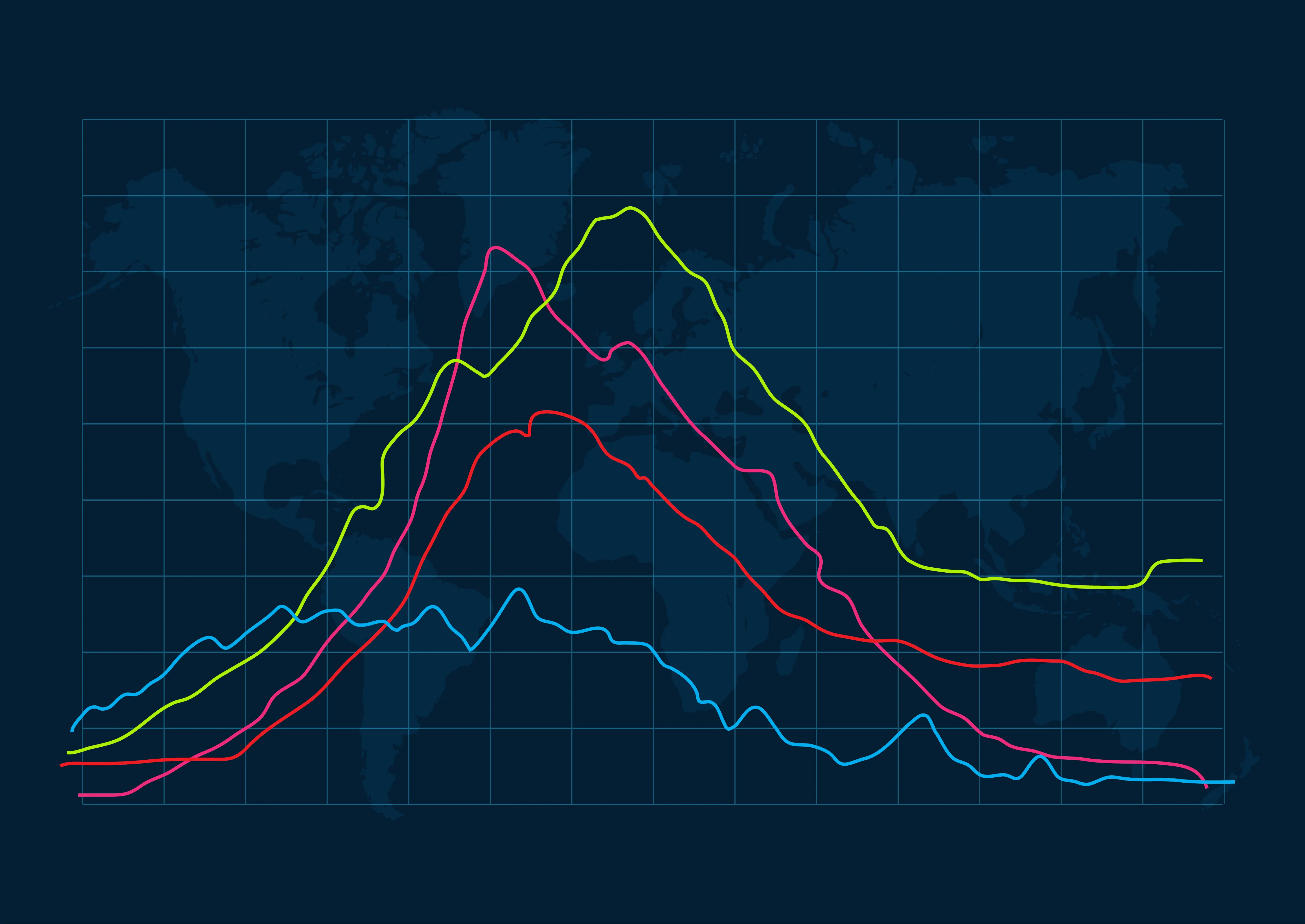Line Chart