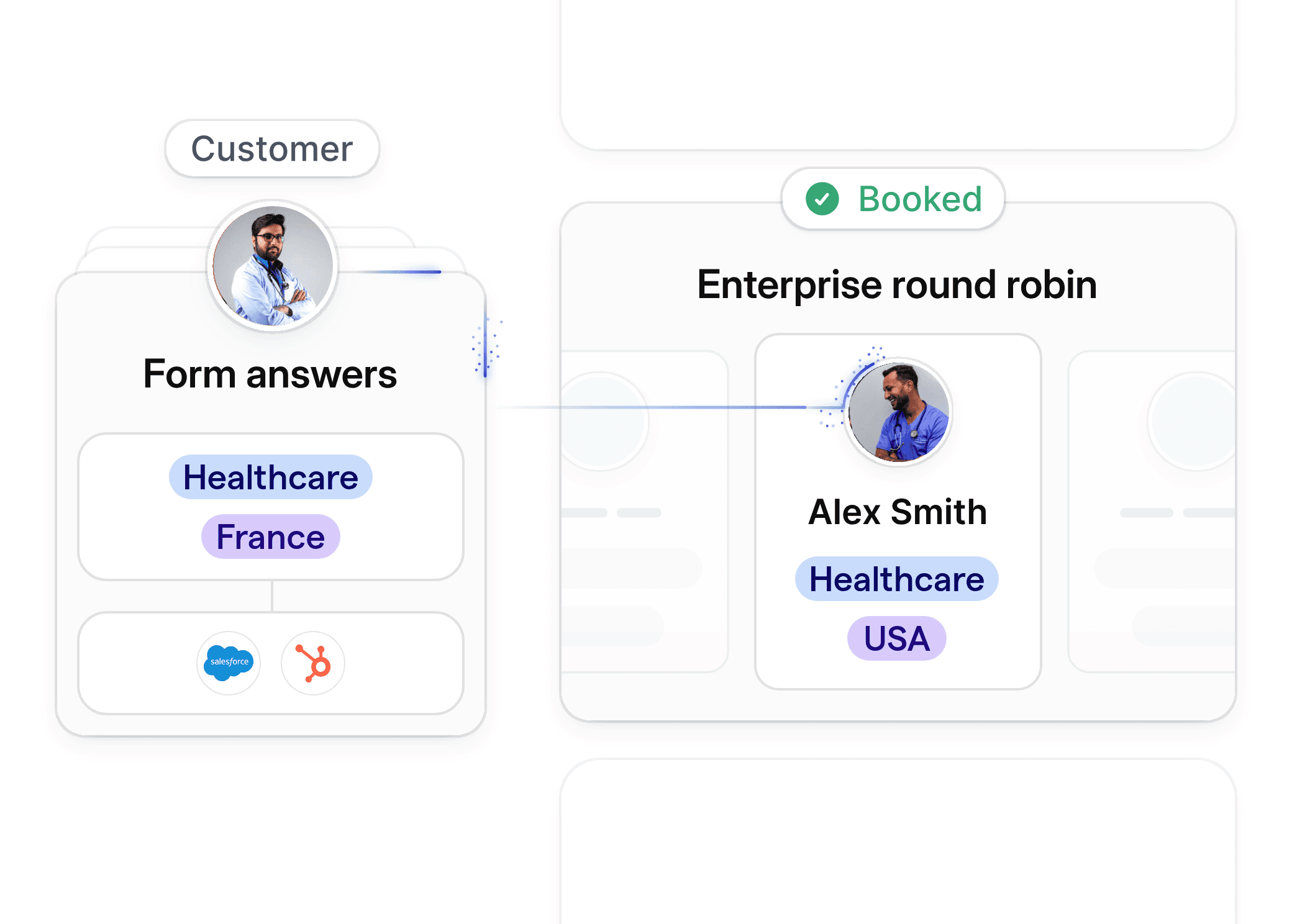 Attribute-based routing example displaying a patient from France being matched with a healthcare professional in the USA for a virtual appointment.