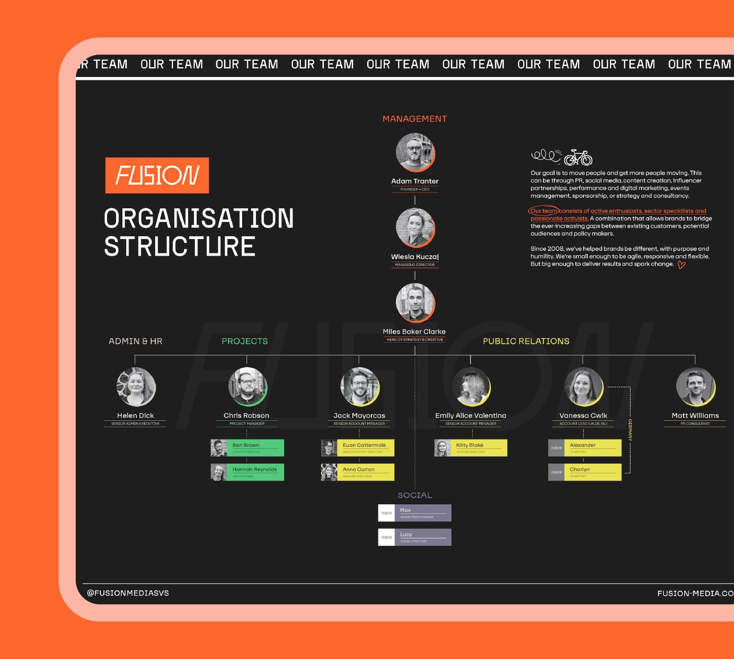 Organisation structure Fusion Media
