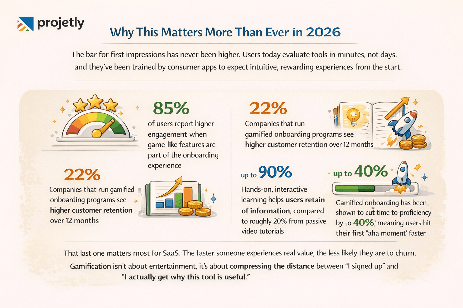 Why This Matters More Than Ever in 2026