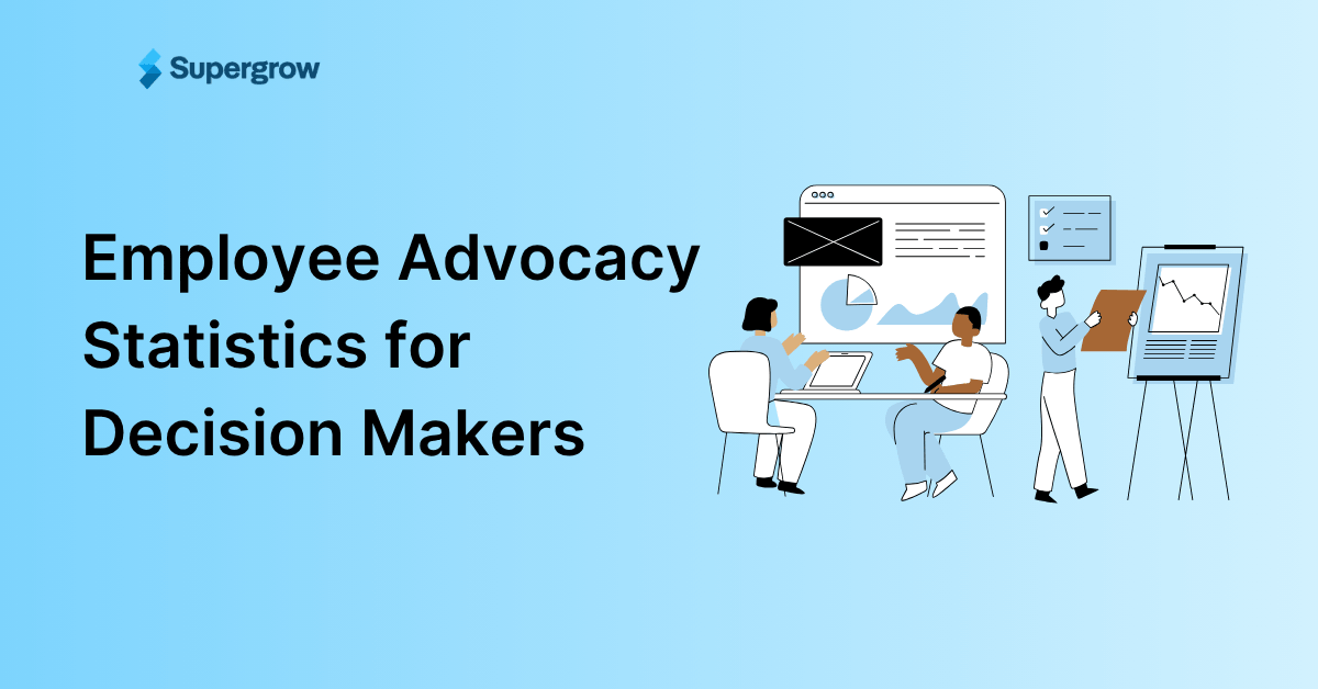 Employee Advocacy Statistics of 2026