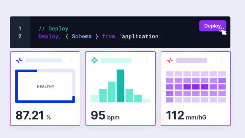 Dashboard displaying activity data and performance metrics for sensors