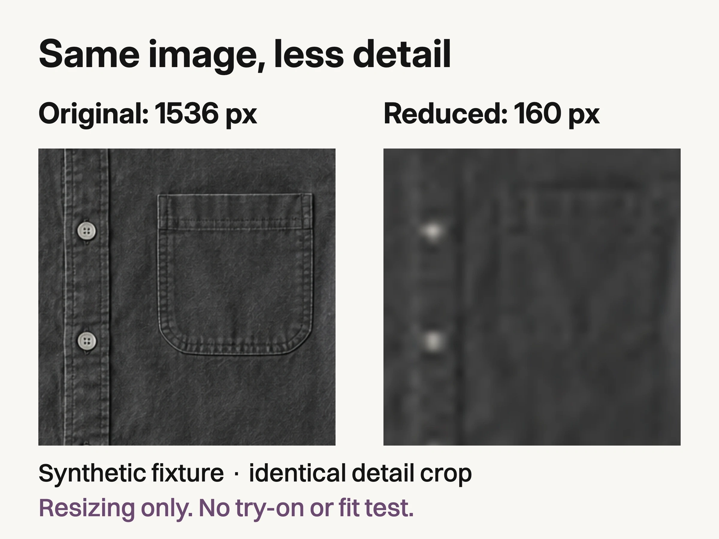 Identical pocket and button crop from a 1536-pixel-wide synthetic shirt image and its 160-pixel-wide reduced version