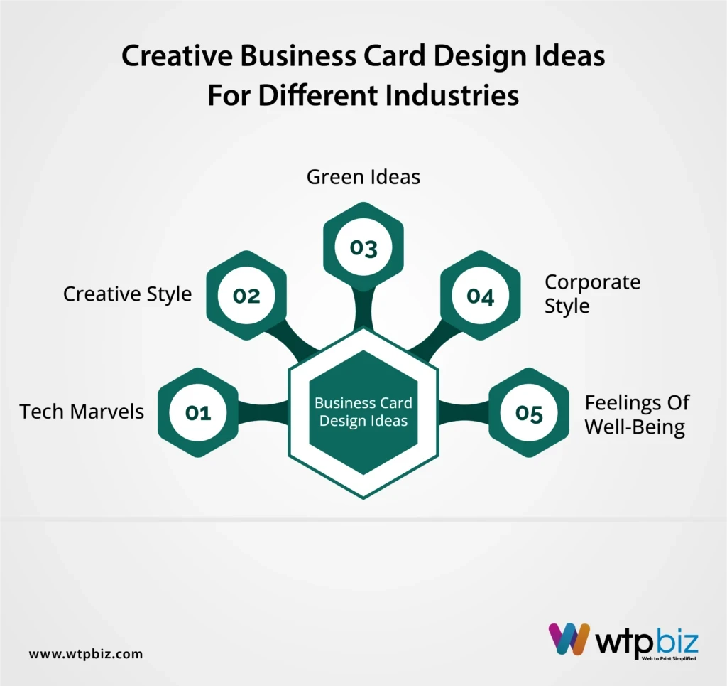 Creative Business Card Design Ideas for Different Industries