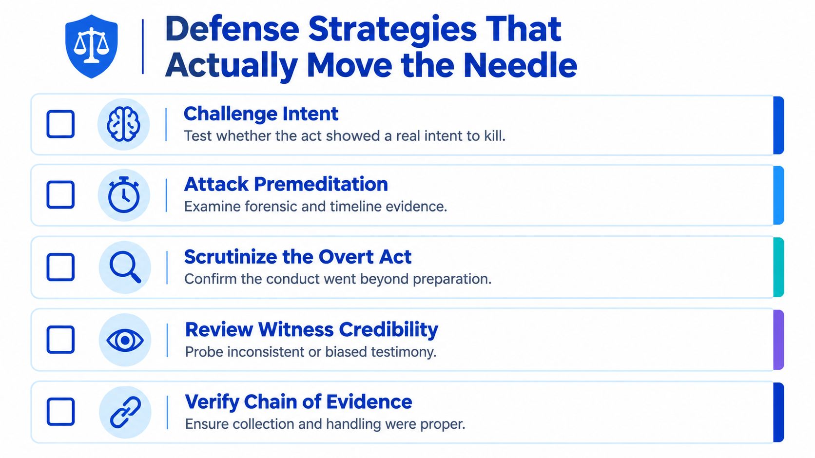 A checklist infographic titled Defense Strategies That Actually Move the Needle, outlining legal defense tactics for criminal cases.