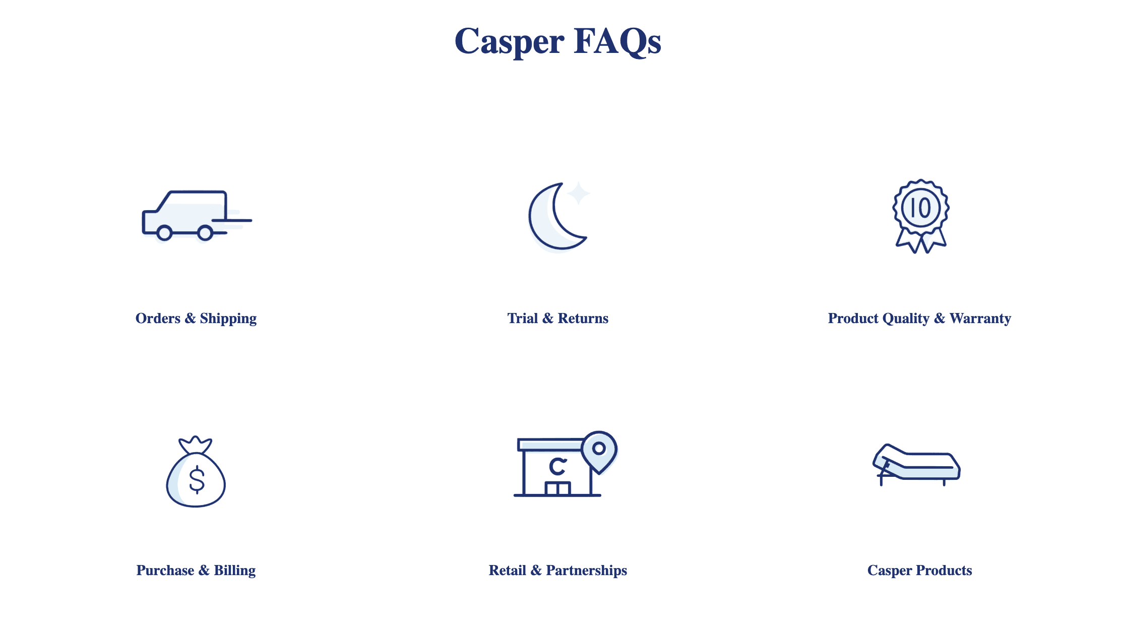 Casper FAQ page