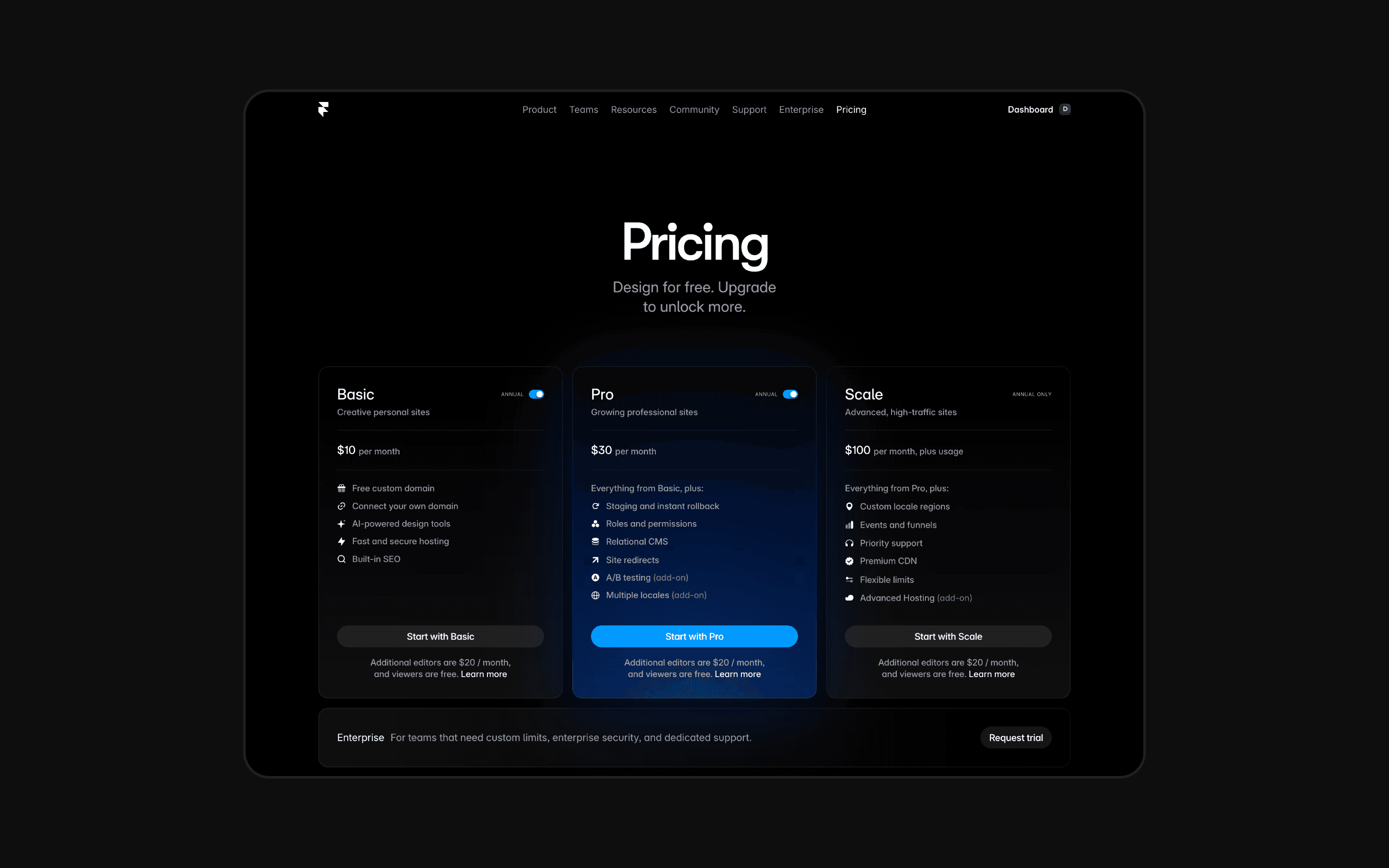 A grid of Real Estate Framer Template thumbnail images