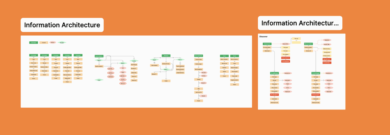 __wf_reserved_inherit