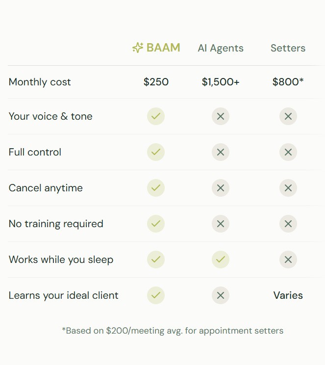 An image of Freelio's budget ui
