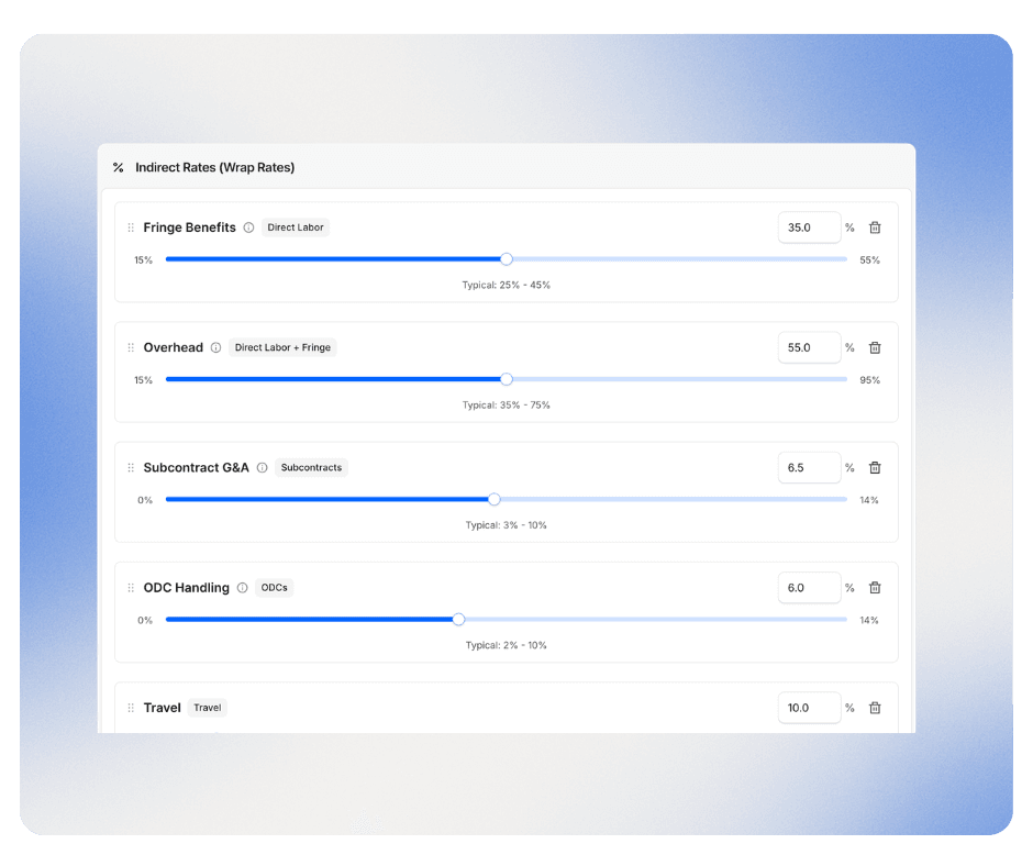 rates pictue (1).png