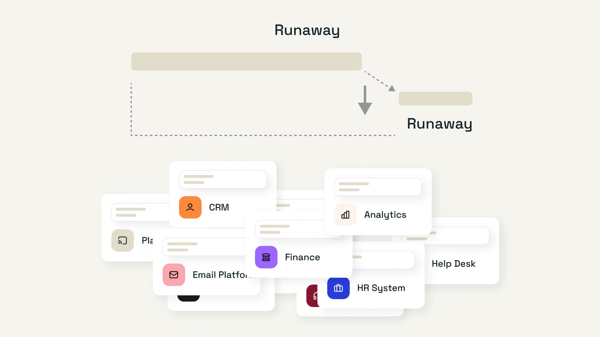 Illustration showing software subscriptions gradually reducing a startup runway timeline.