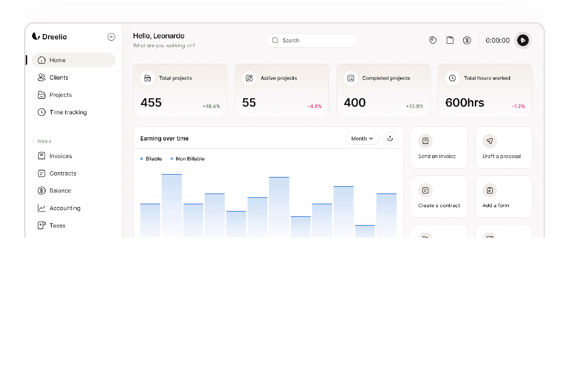 An image of Dreelio's dashboard