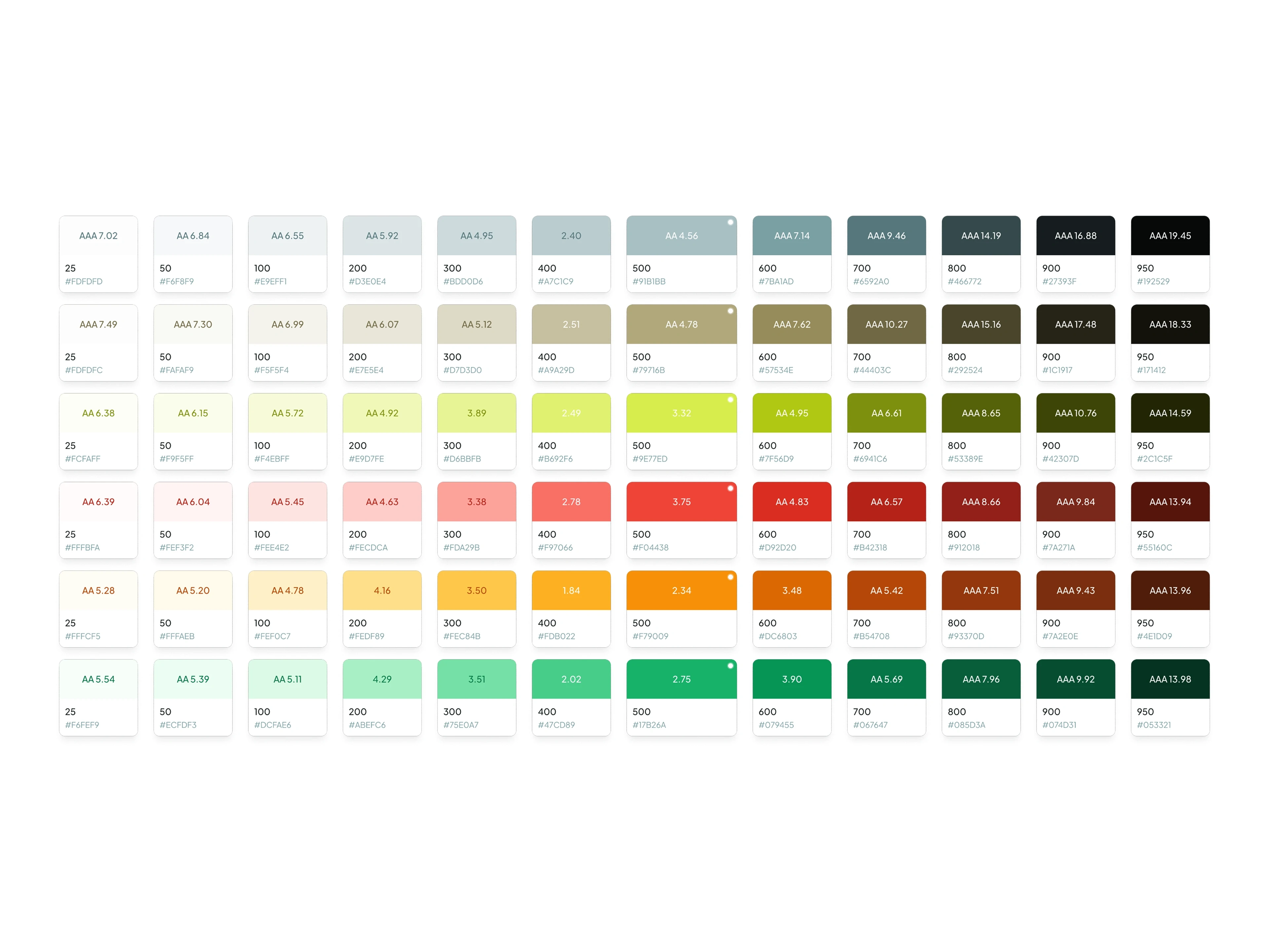 Because fifty shades of green didn’t make the cut.