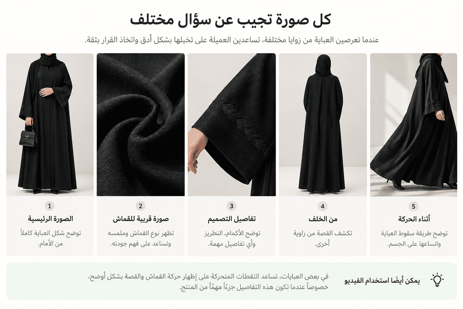 أمثلة لصور منتج العباية من زوايا مختلفة تشمل الصورة الرئيسية والقماش وتفاصيل التصميم والخلف وحركة العباية أثناء اللبس