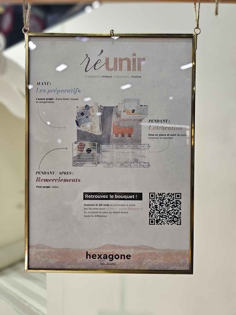 tableau explicatif concept aménagement espace de travail