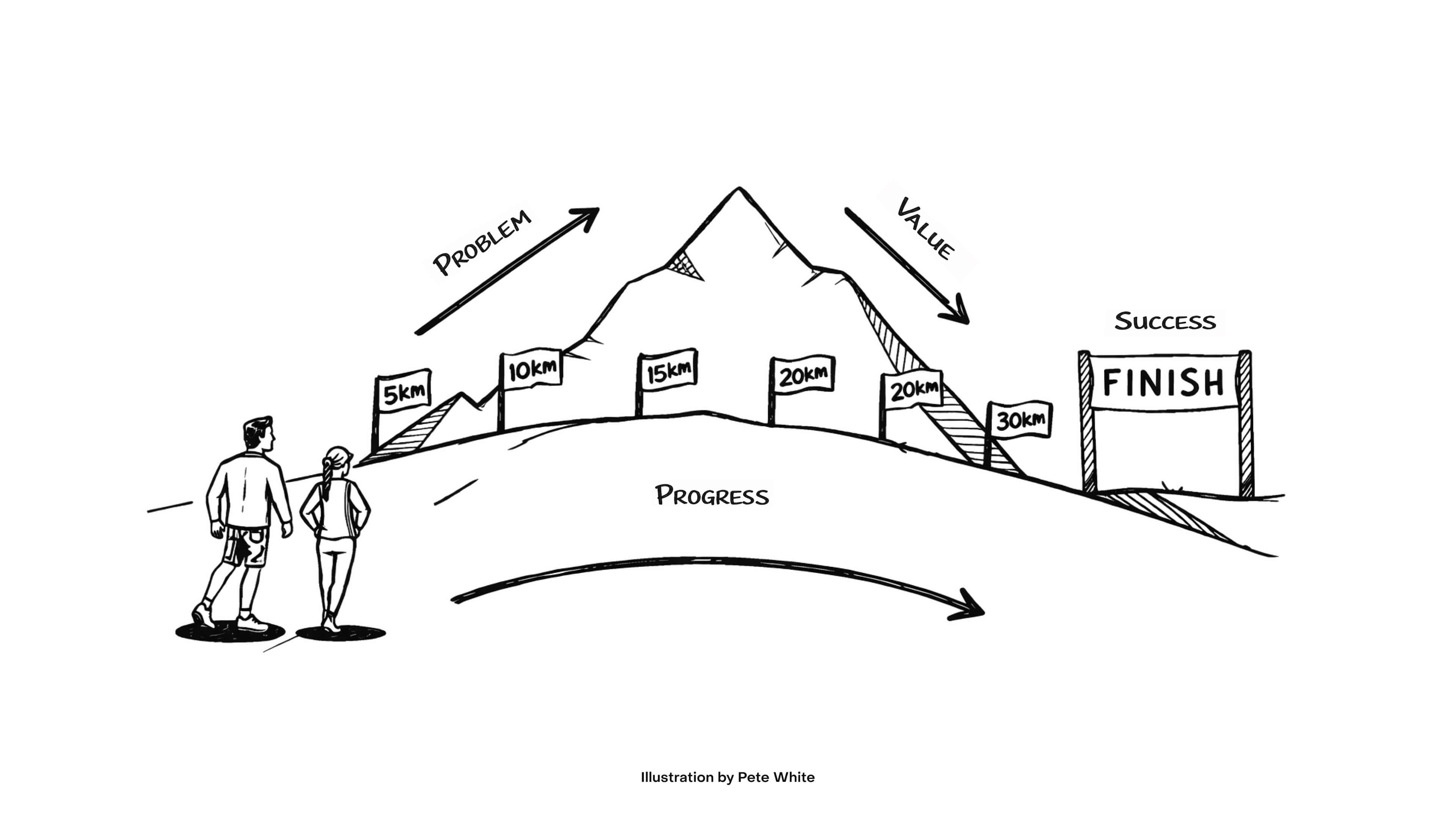 Hero image featuring a greyscaled communication platform on an abstract background.