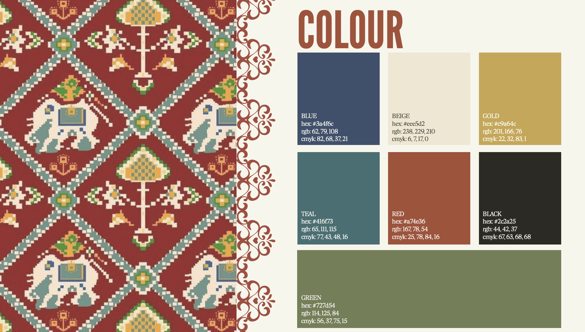 alt="FRUV juice branding project sketches"