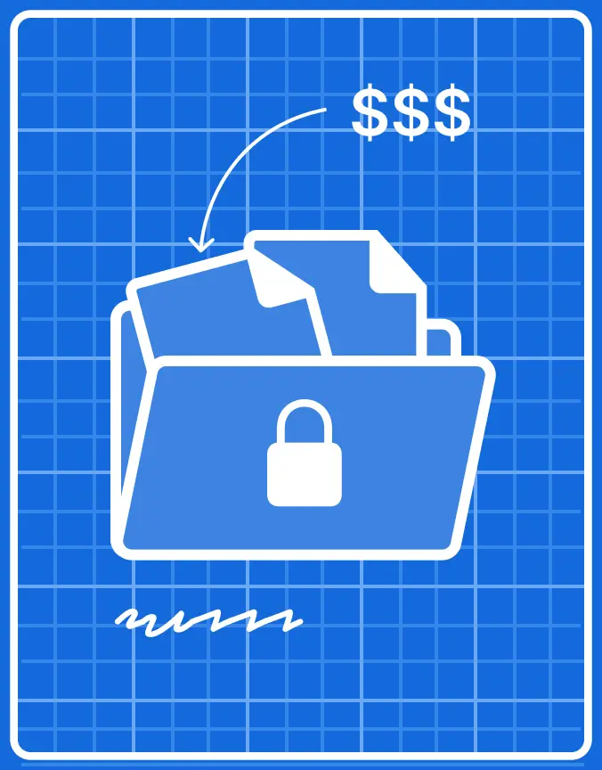 Ransomware content for Prventi’s cybersecurity content library