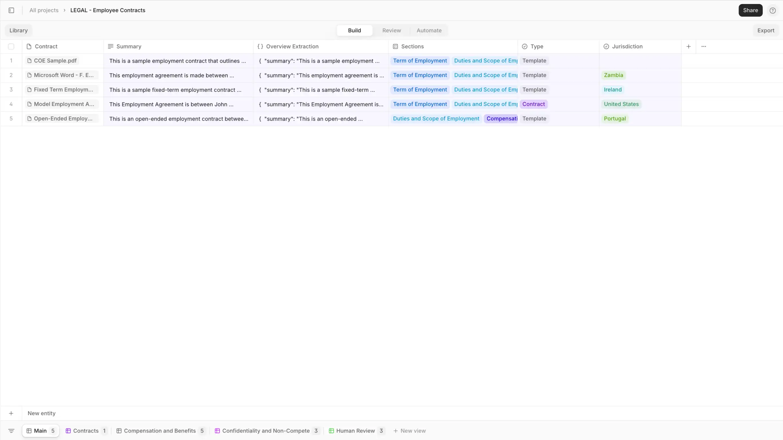 Analysing employee contracts in V7 Go