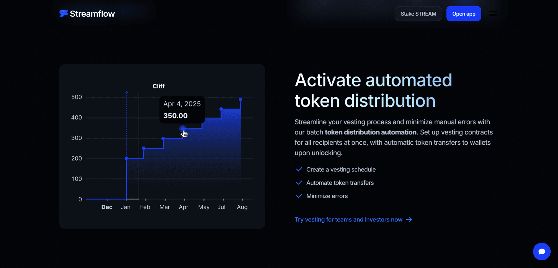 Stramflow Token Distribution