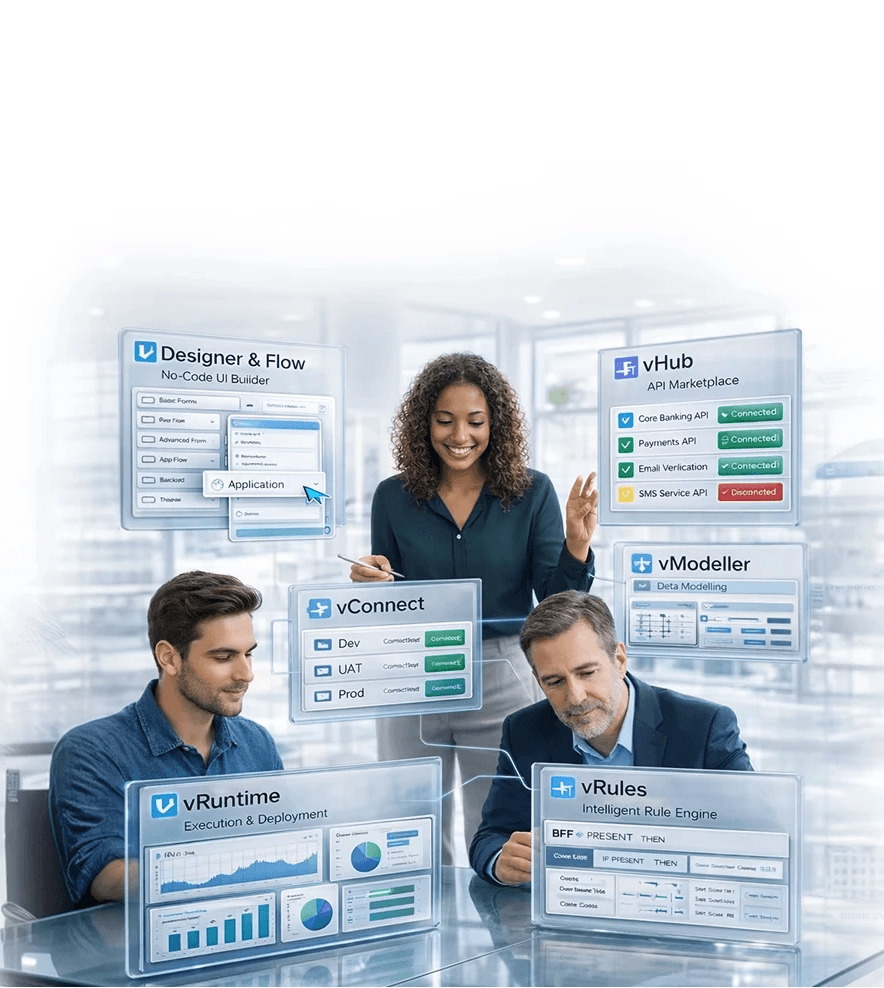 Seamless Digital Onboarding for Financial Institutions
