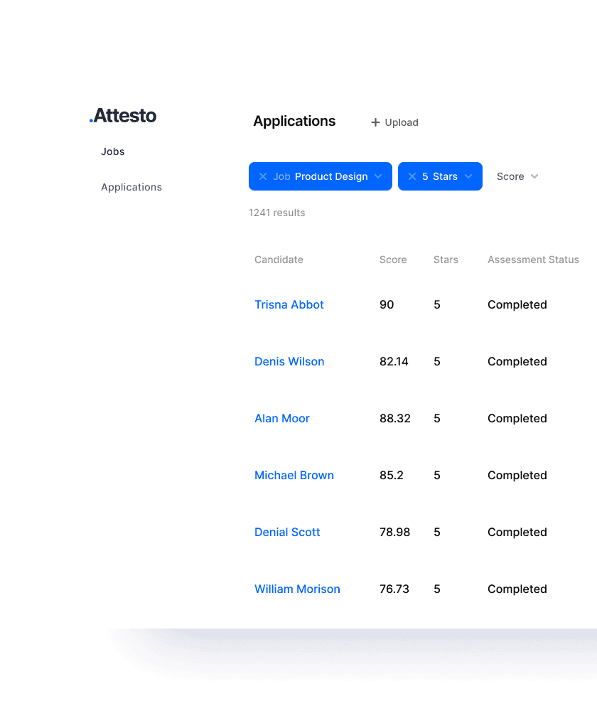 Candidate review and tags embedded in ATS