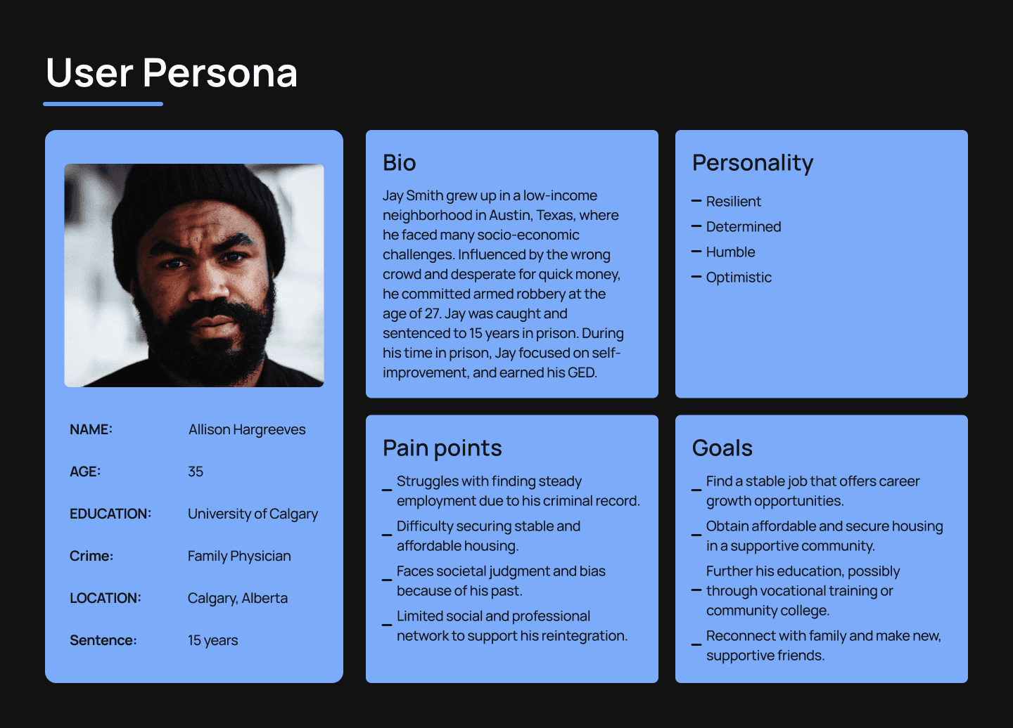 BPUSA Case Study User Persona
