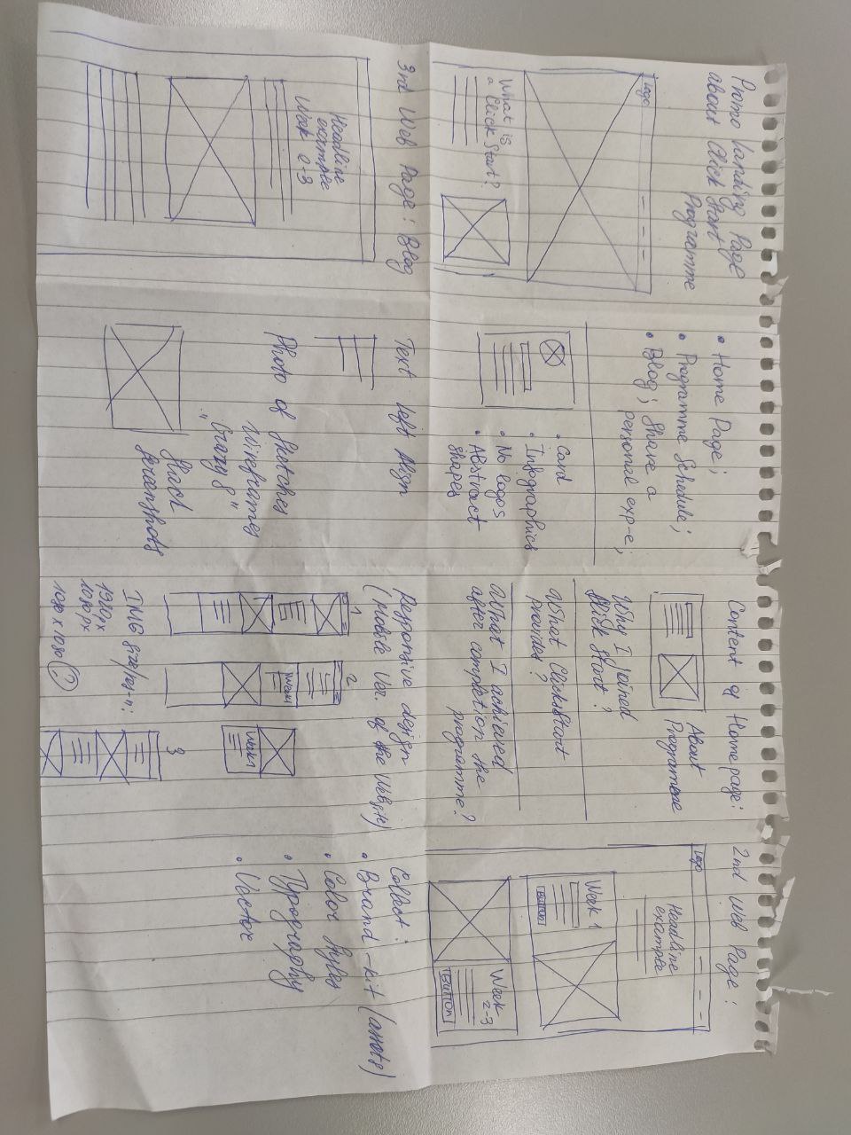 lofi-sketching-wireframing
