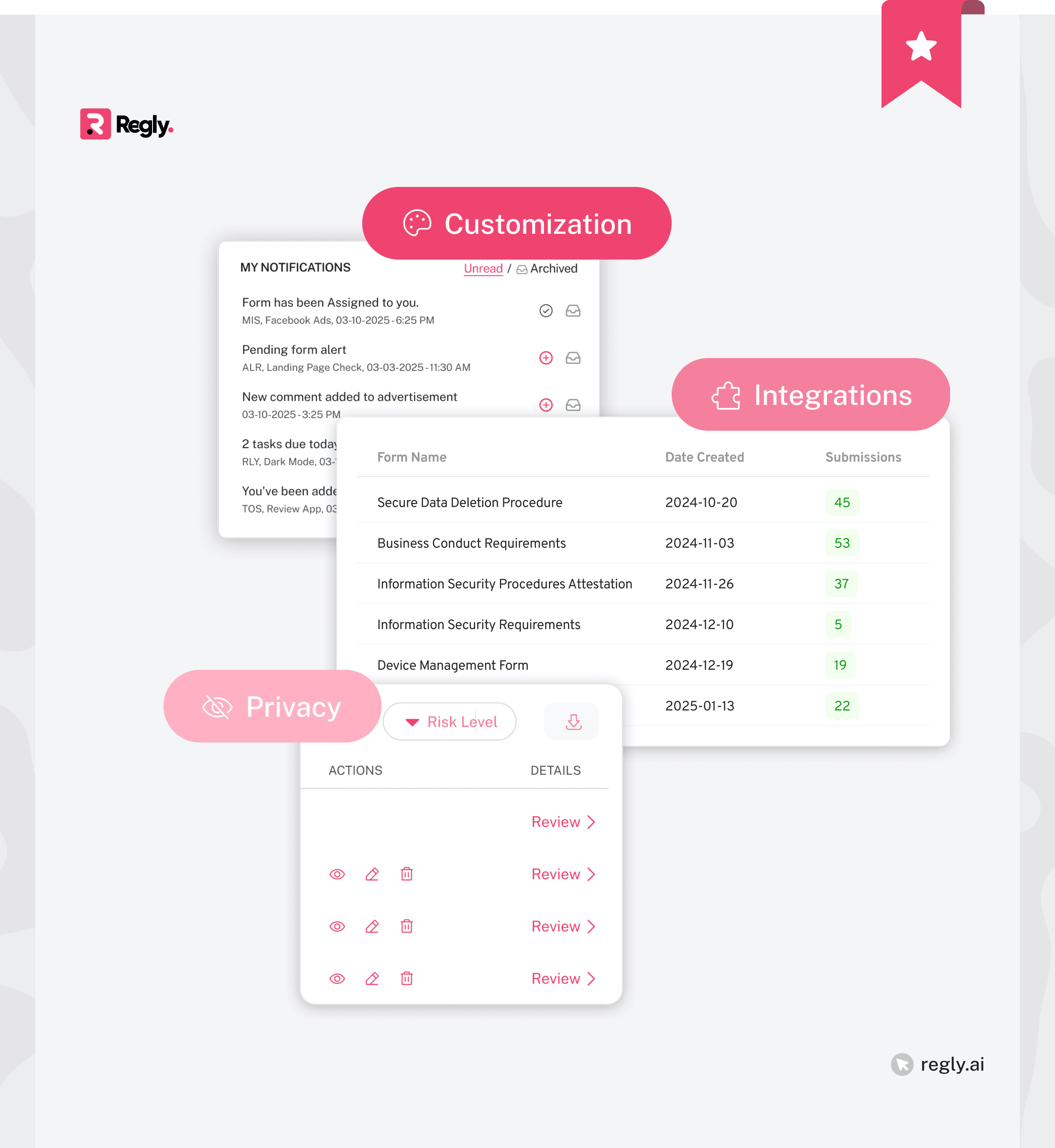 Regly Employee Compliance