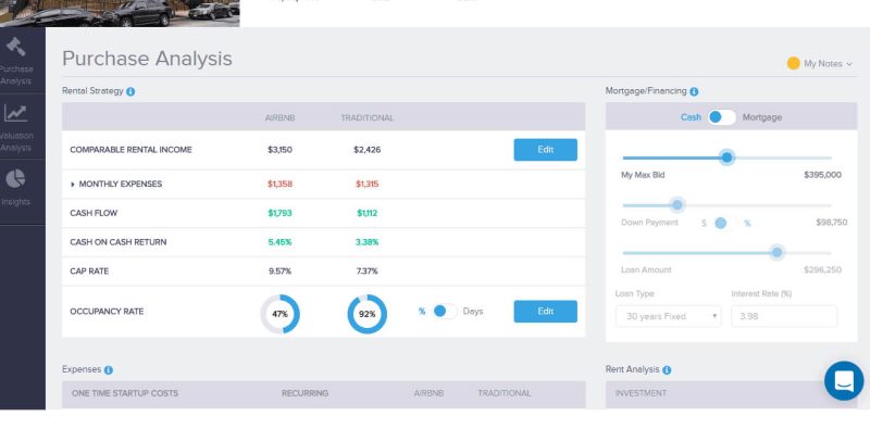 03_Mashvisor_Rental_Strategy