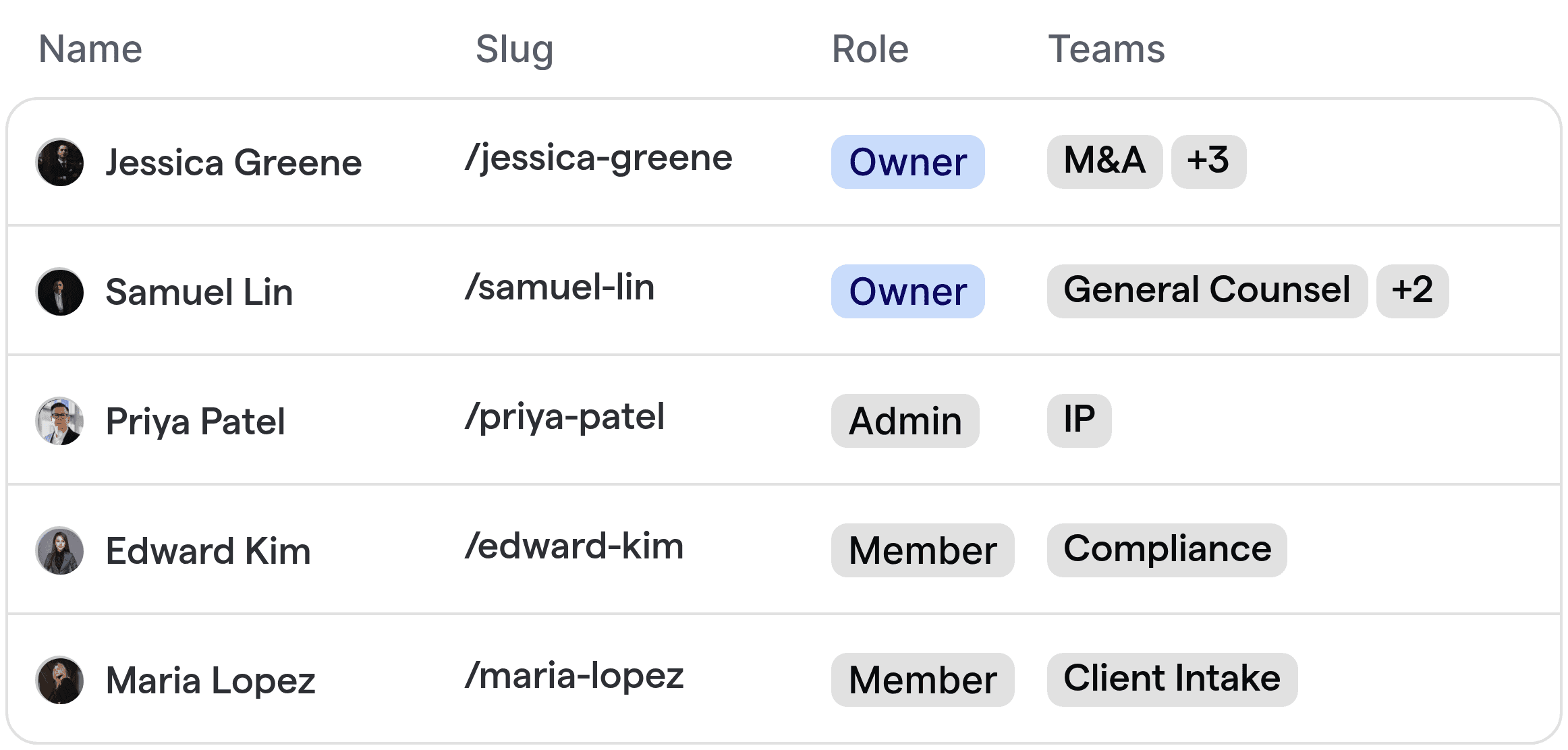 Automated routing system displaying attorneys in different legal departments for client assignment.