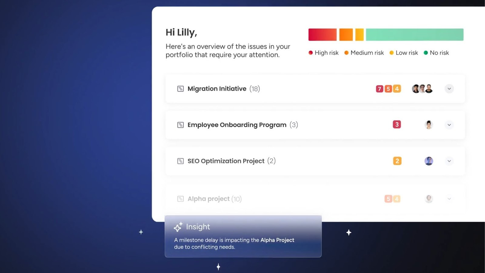 Monday.com's project portfolio dashboard with risk overview