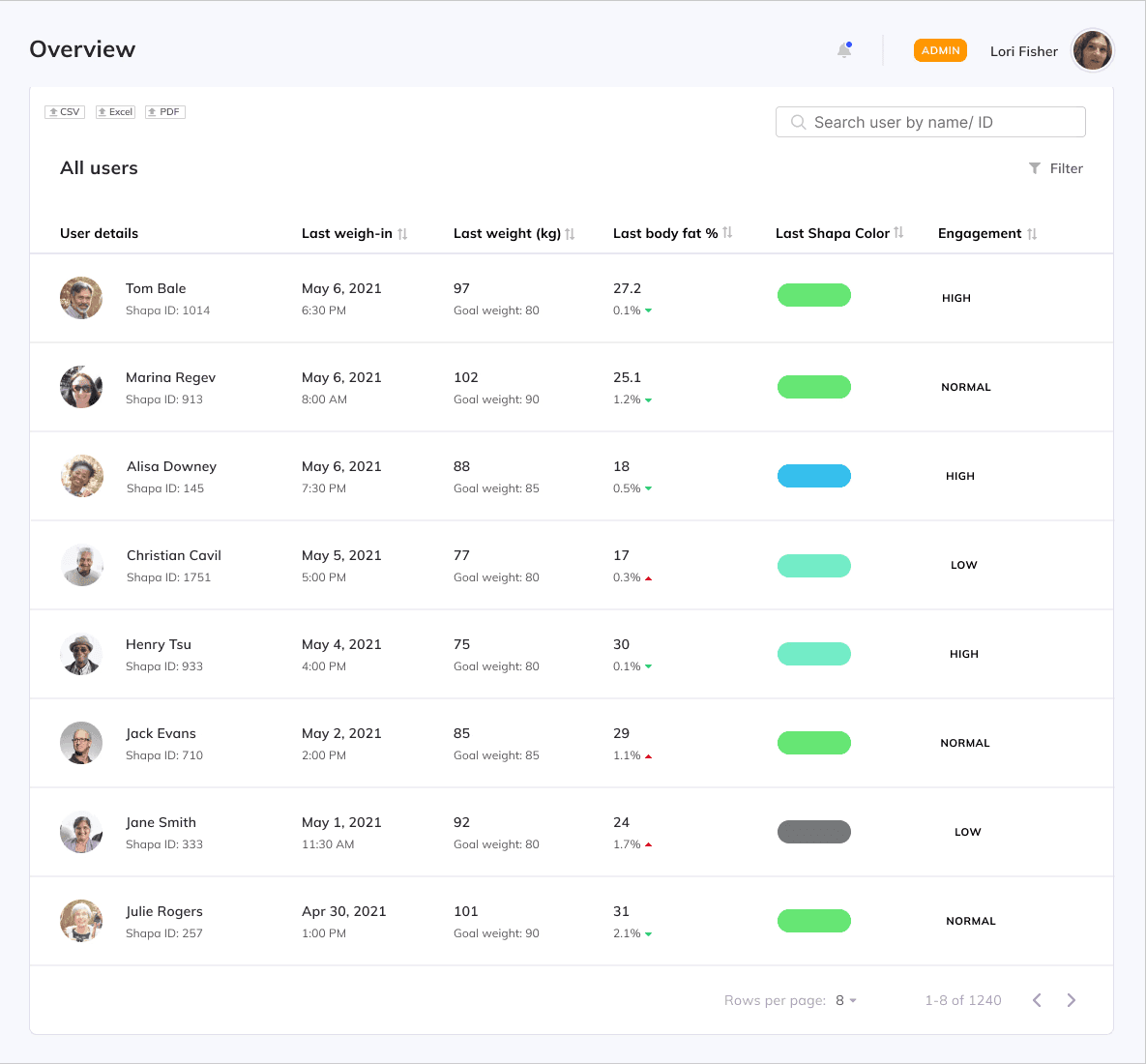 An image of Freelio's project ui