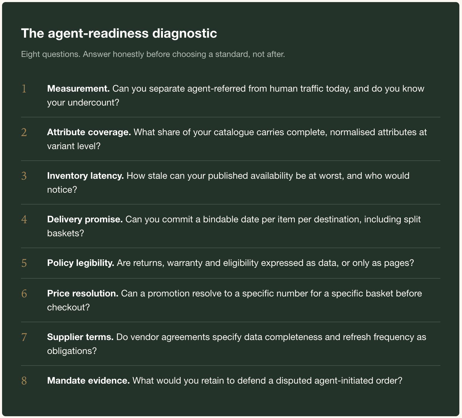 Agent-Ready Retail Readiness - The Agentics