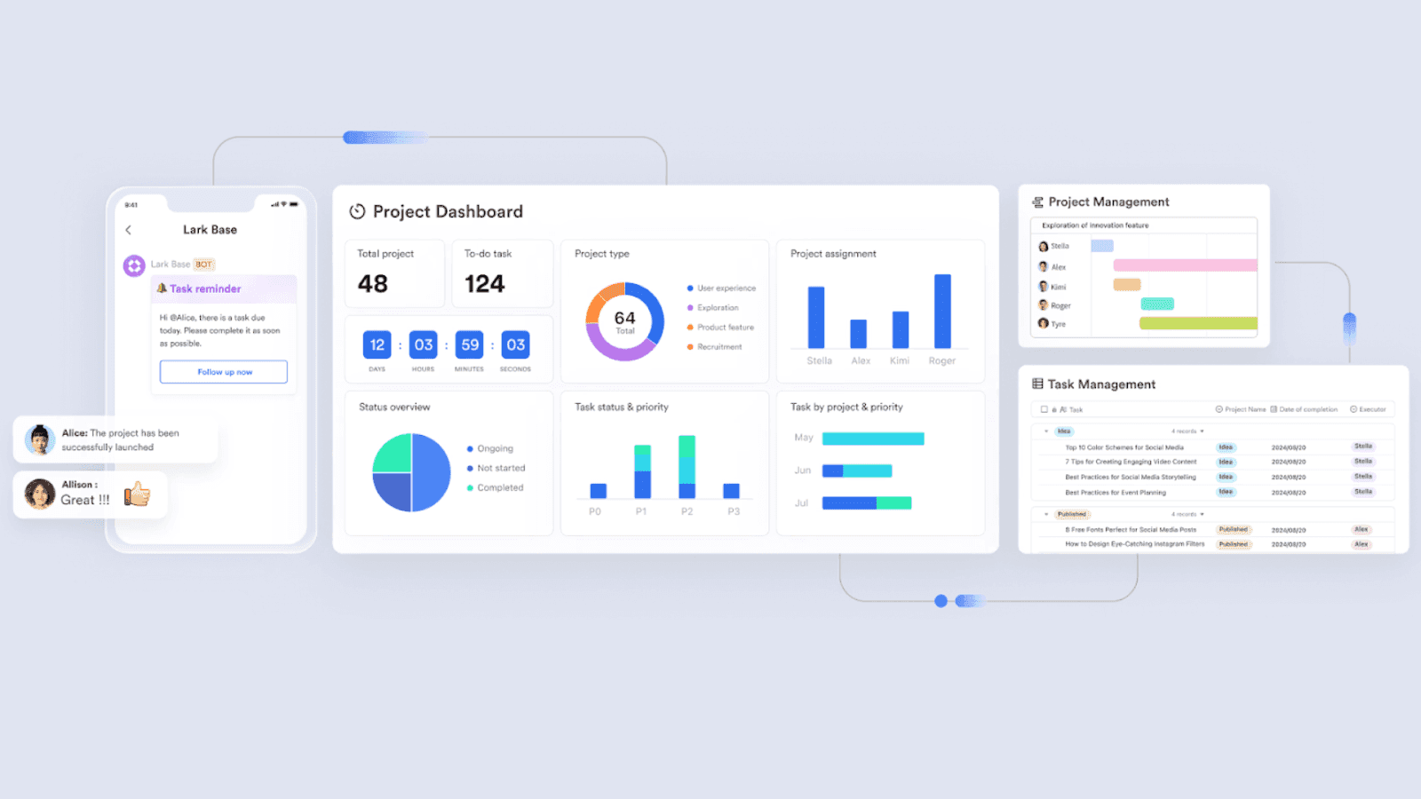 visualize project progress with Lark Base