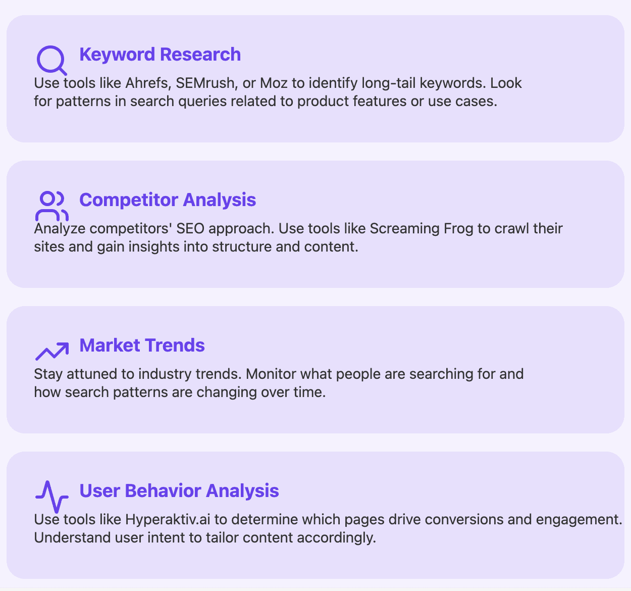 Programmatic SEO research