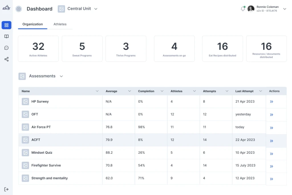O2X dashboard wireframe screen