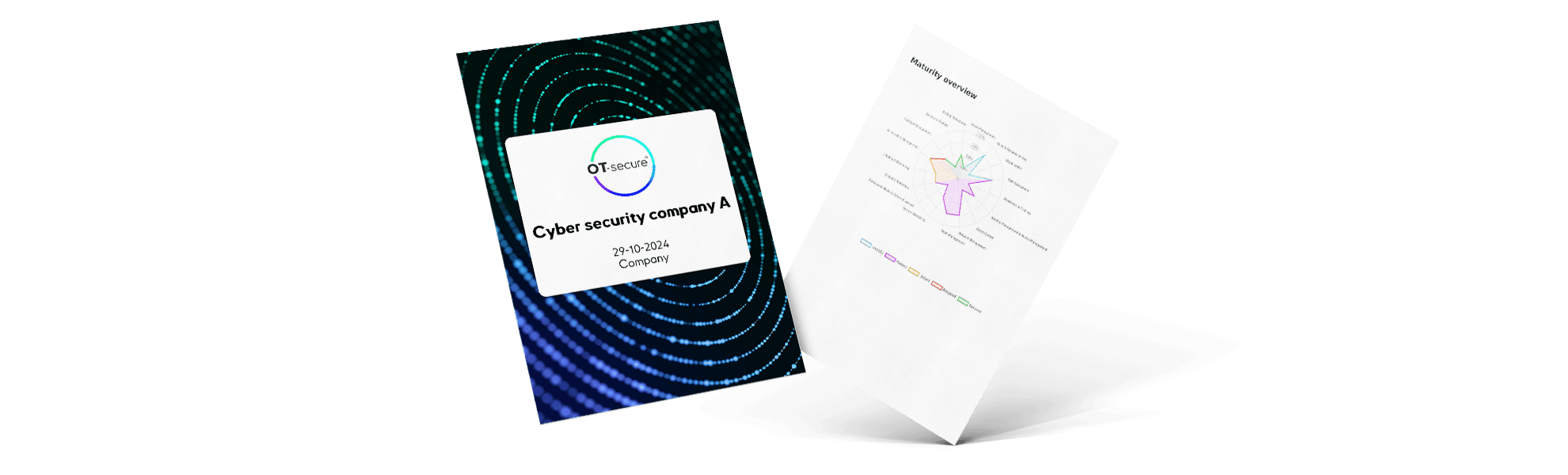 Op maat gemaakte OT-security rapportage