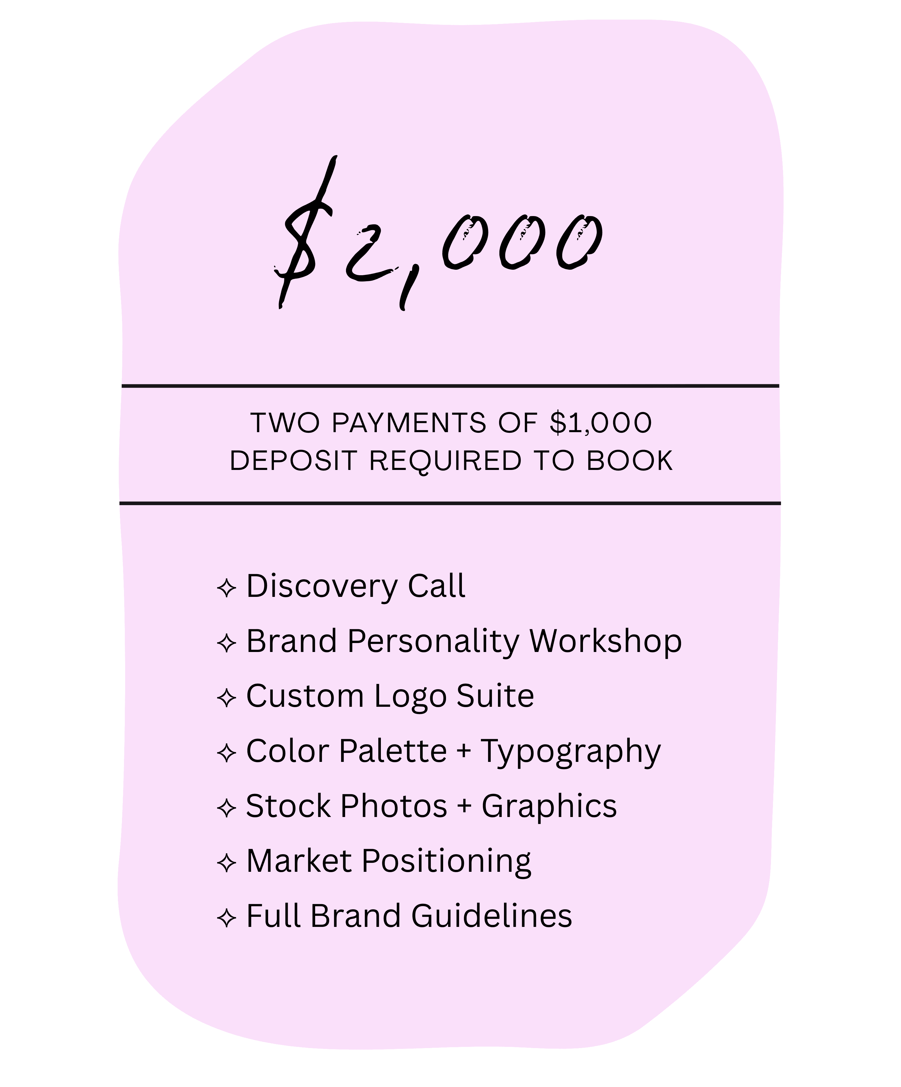 Pricing for brand design package