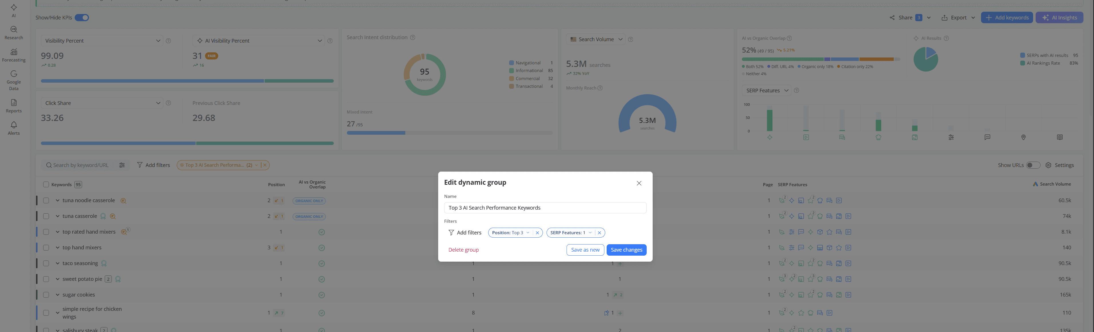 how-to-edit-dynamic-keyword-group