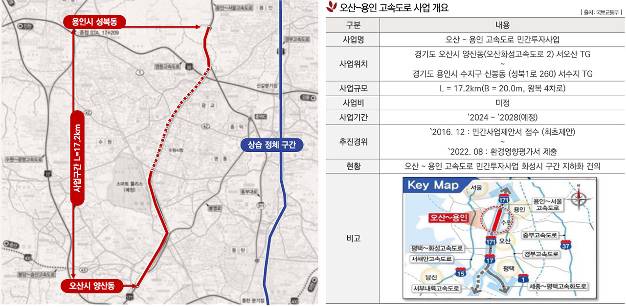 힐스테이트 오산 더클래스 차별화4