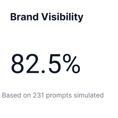 An image of Dreelio's in app customization feature