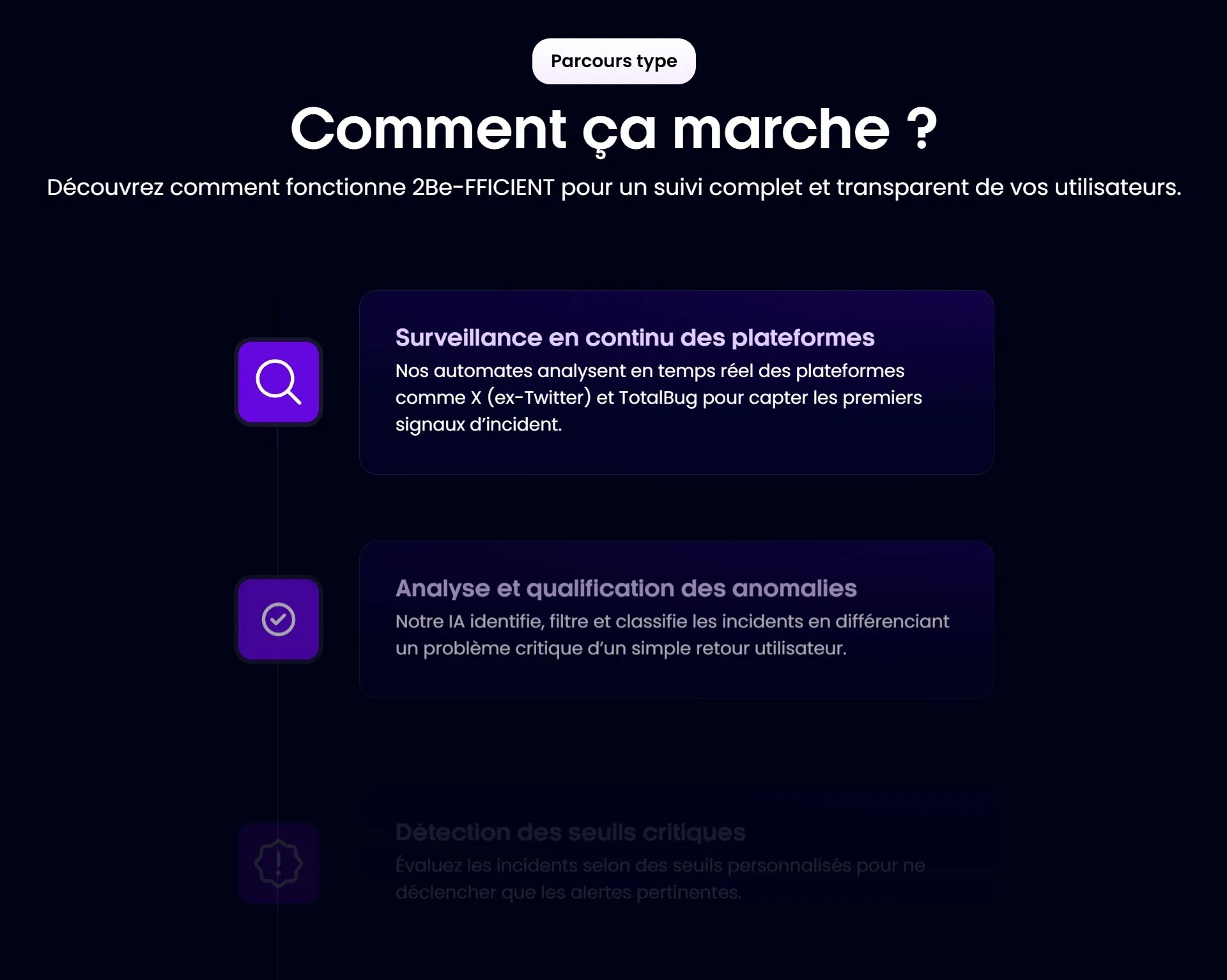 section comment ça marche site 2be-fficient