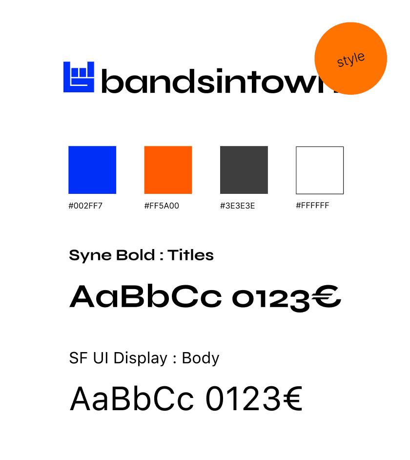 A screenshot from the Stuff page of the website