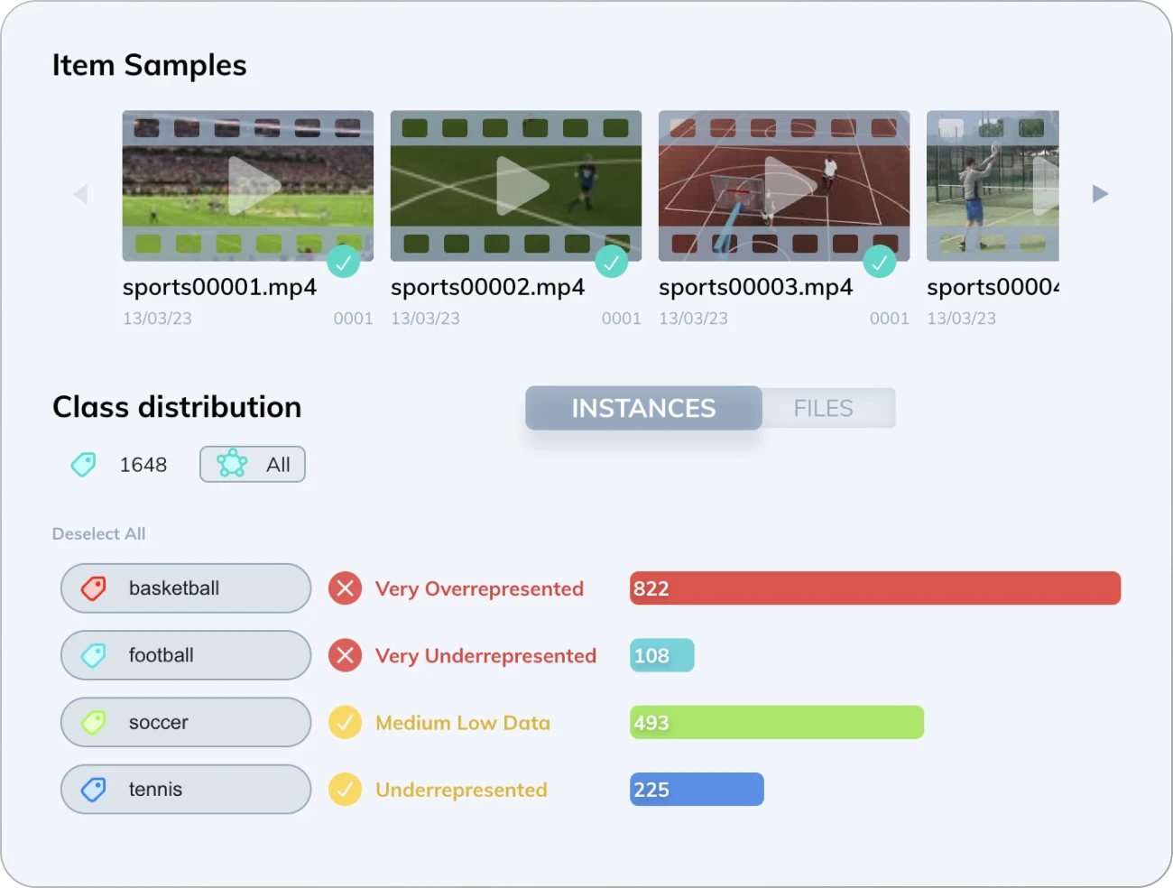 video classification model training