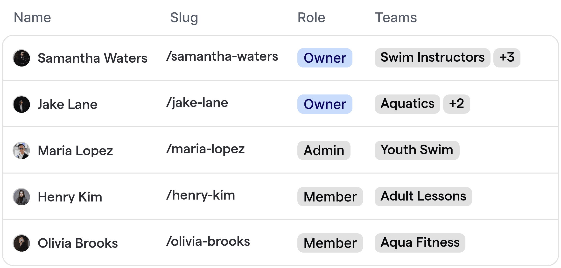 Automated routing for swim instructors, showing booking assignment to different instructor teams.